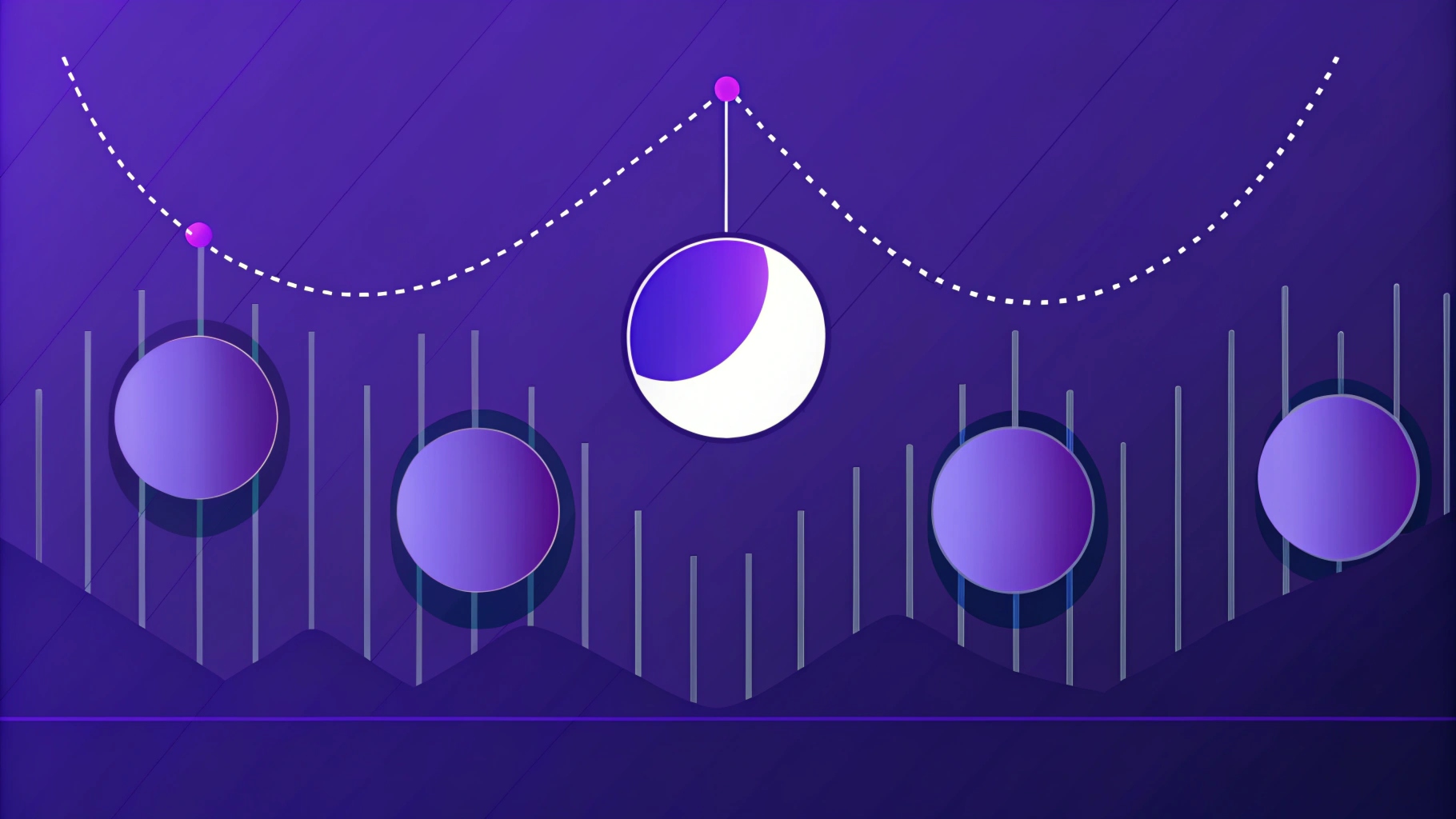 Moon Phases 지표 최적 활용 가이드